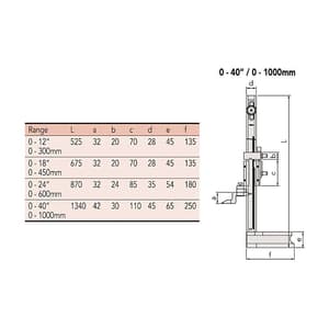 Mitutoyo 1000 mm / 40 inch Vernier Height Gauge With Adjustable Main Scale (Mechanical Type), 514-109