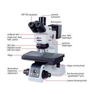 Insize 50X - 500X Metallurgical Microscope (High-Definition Type), 5108-M3000H