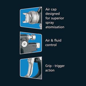 Pilot 0.57 Ltr High Performance Spray Gun with Plastic Cup, HP-59N