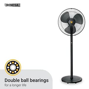 Atomberg Renesa Pedestal Fan 400 mm BLDC Motor Energy Saving With Remote Control (Black)