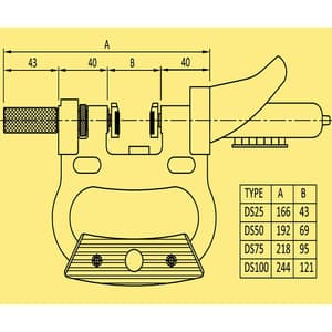 Baker 175 - 200 mm Dial Snap Gauge (Without Dial Gauge), DS200