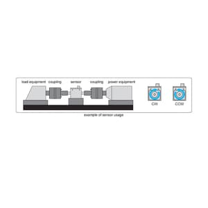 Insize 5 Nm Dynamic Torque Sensor, IST-TA5L