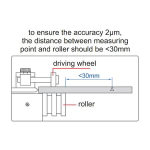Insize 8 - 60 mm Concentricity Gauge without Dial test indicator, 4725-60